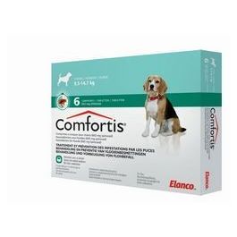 comfortis for dogs ticks