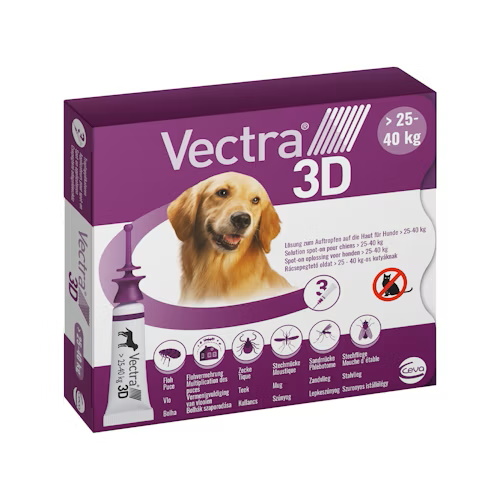 Vectra 3D